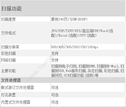 东芝 Toshiba FC-2515AC e-STUDIO A3彩色复合    主机+自动双面输稿器+双面器+双纸盒+工作台+WIFI A3彩色激光多功能一体机