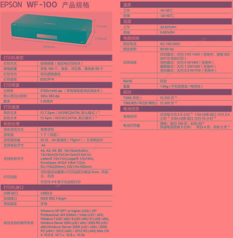 爱普生 Epson WF-100 彩色 A4   309 x 232 x 217 mm
（自动进纸器打开时）
309 x 154 x 61 mm
（自动进纸器关闭时） A4彩色喷墨打印机