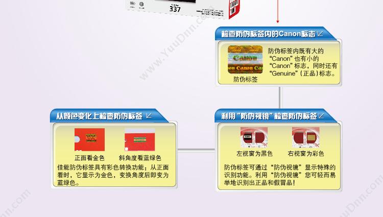 佳能 Canon CRG U （黑）（适用 mF3112/3220/3222/5630/5650/5730/5750/5770） 硒鼓