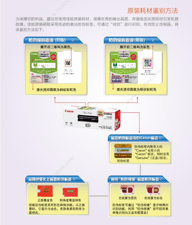 佳能 Canon CRG 303 VP 双包装  2000页（黑）（适用 LBP2900/LBP3000） 硒鼓