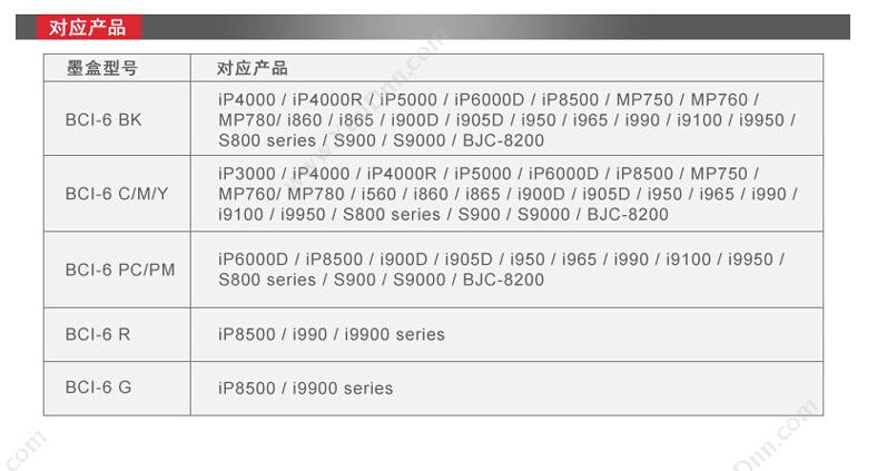 佳能 Canon BCI-6BK   13mL（黑）（适用 S800/S900/S820D/S830D/i950/i9100/i905D/i990/i9950/PIXmA iP6000D/PIXmA iP8500) 打印机墨粉/墨粉盒