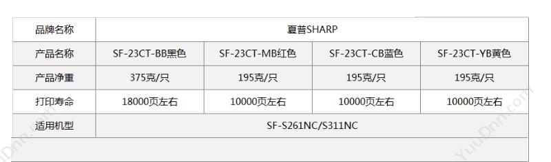 夏普 Sharp 原装 SF-23CT-BB 碳粉（青） 墨粉/墨粉盒