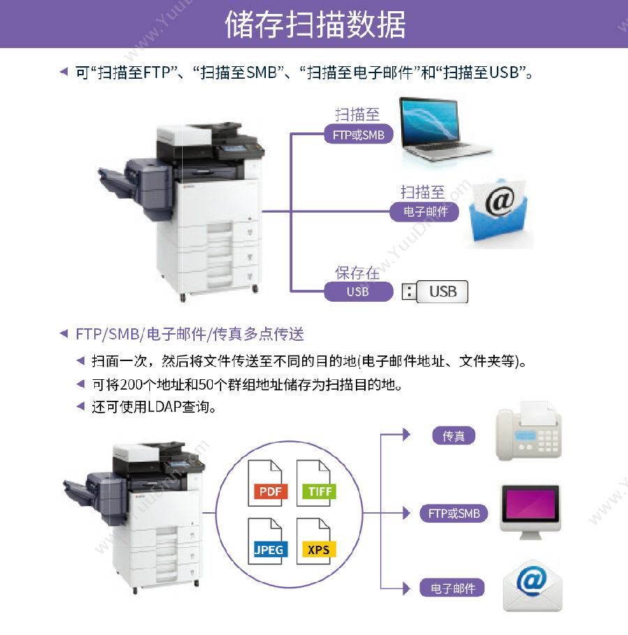 京瓷 Kyocera ECOSYSm8130cidn（E类双面财务碎纸装订配置）（彩色）激光复印机用 A3幅面 复印机墨粉/墨粉盒