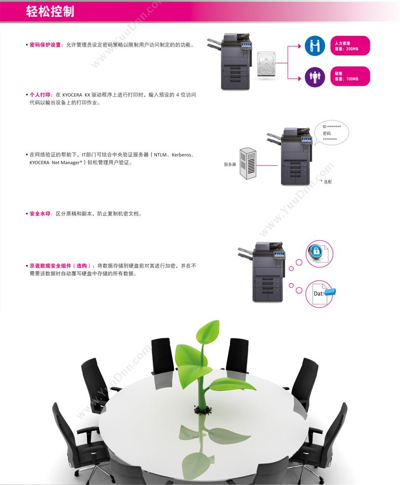 京瓷 Kyocera TASKalfa2552CI（D网络高效配置）（彩色）数码复印机用 A3幅面 复印机墨粉/墨粉盒