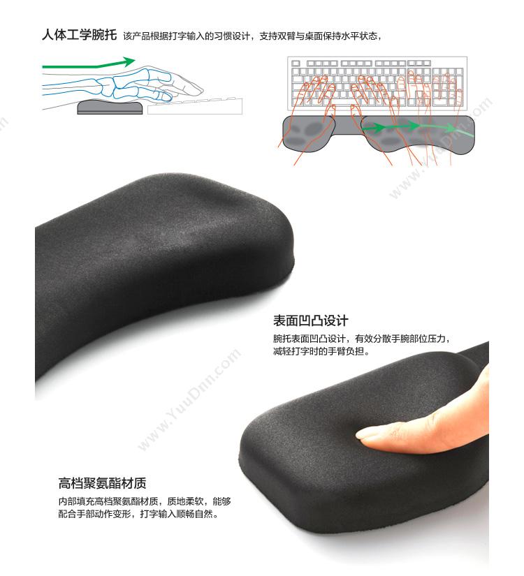 山业 Sanwa TOK-ERG2BK 人体工学键盘托 （黑） 鼠标垫