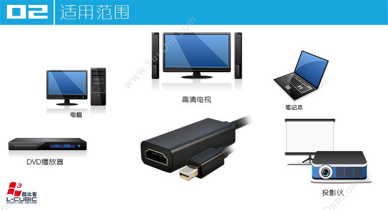 酷比客 L-Cubic LCCPMDPHDMIWH Mini Display Port转HDMI/0.2M （白） 用于苹果笔记本MacBook Air/Pro连接电视机 显示器 投影仪 扩展配件