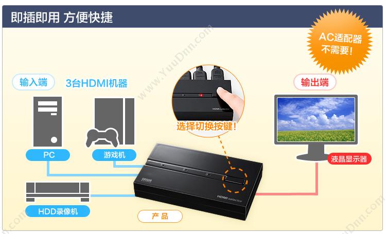 山业 Sanwa SW-HD31 HDMI切换器 （黑） 扩展配件