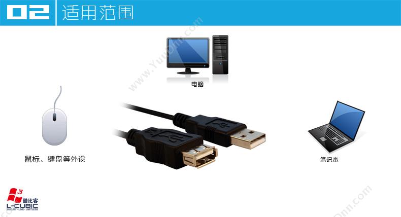 酷比客 L-Cubic LCCPUSBAMAF-2M USB 延长线公对母 2M （黑） USB 延长 其它线材