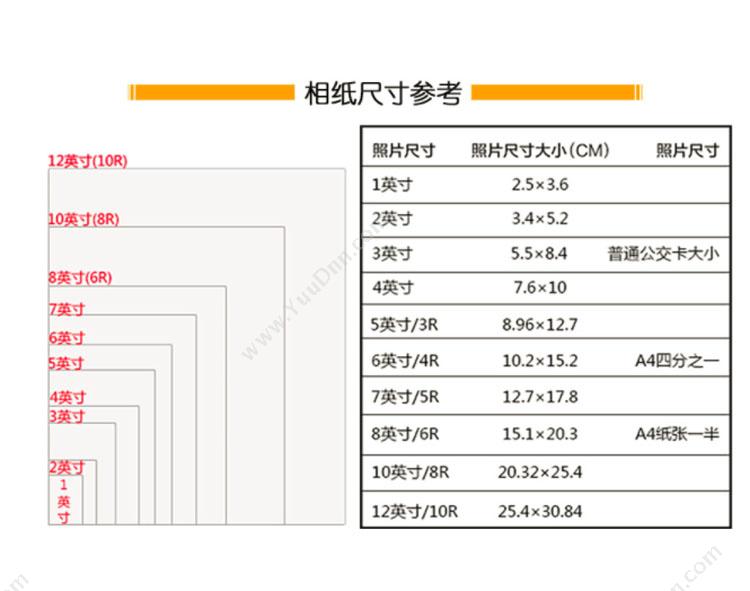 佳能 Canon RP-108 佳能（Canon）RP-108（108张/盒）原装6寸相纸 6寸 照片纸