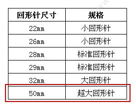 晨光 M&G GP1151  0.5 （黑） 替换芯MG13 插盖式中性笔