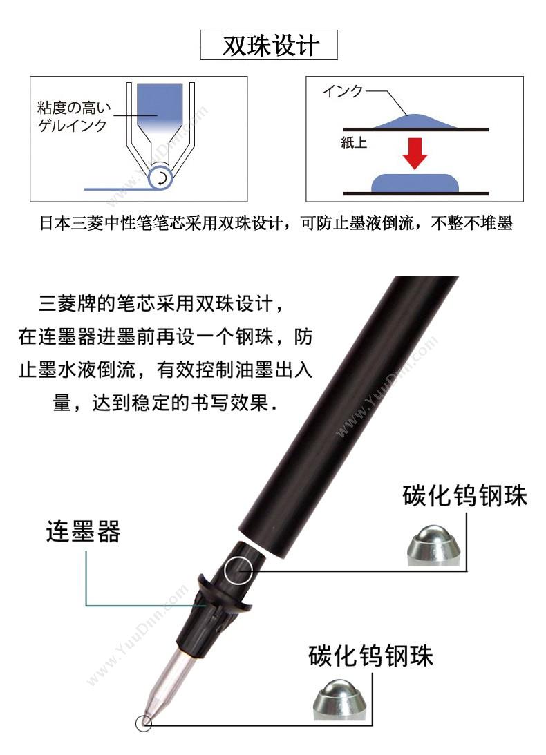 三菱 Mitsubishi UMR-10 水笔笔芯  （黑） 12支/盒 中性笔芯