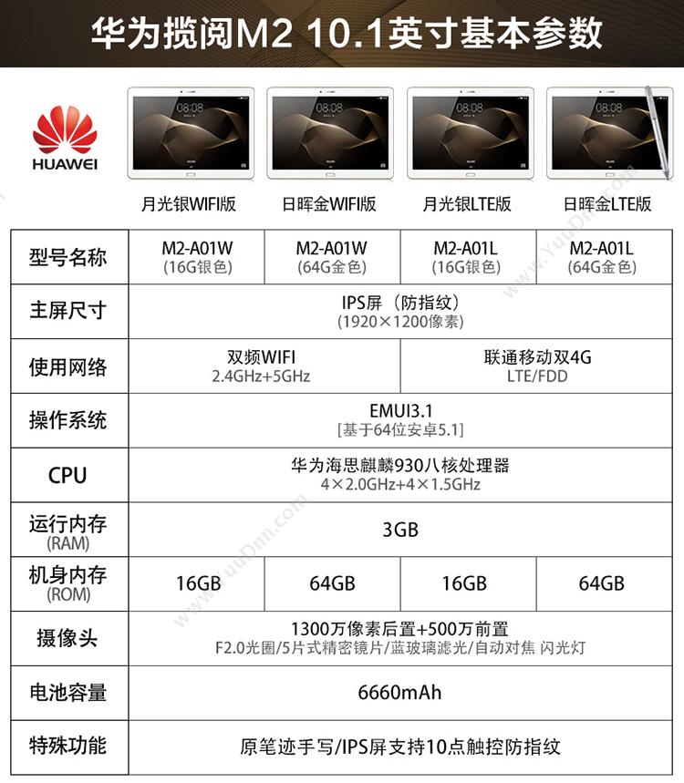 华为 Huawei M2-A01W  10英寸 64G WIFI版 平板电脑