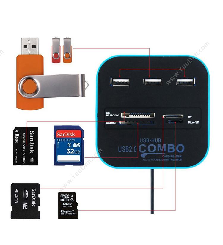 酷比客 L-Cubic LCHC01BK USB2.0 HUB 3口 带读卡器 （黑） 适用于U盘，读卡器，USB鼠标，USB键盘，扫描仪，数码像机，数码摄像机，USB声卡等设备 集线器