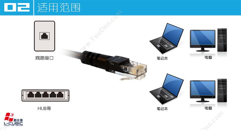 酷比客 L-Cubic LCLN5ECSGY-12M 超五类（黑） 超五类