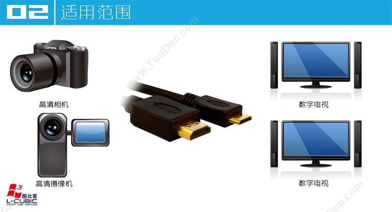 酷比客 L-Cubic LCCPHA2HC-2M HDMI线 HDMIA公-Mini HDMIA公 （黑） 用于MiniHDMI接口的手机 数码相机、摄相机等设备连接电视与显示器 视频线