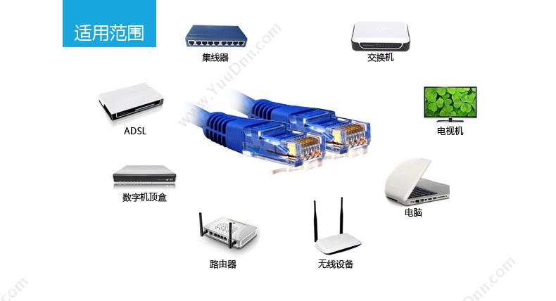 酷比客 L-Cubic LCLN6RRECGY-2M 六类 纯铜千兆 非屏蔽八芯双绞线2米  （灰） 六类