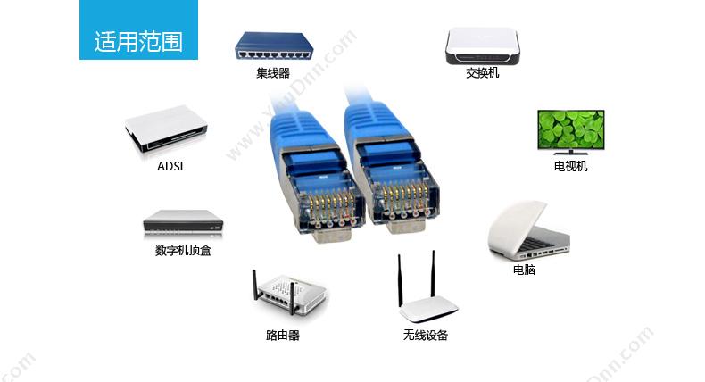 酷比客 L-Cubic LCLN6RRECSBK-12M 六类单层屏蔽（黑） 六类