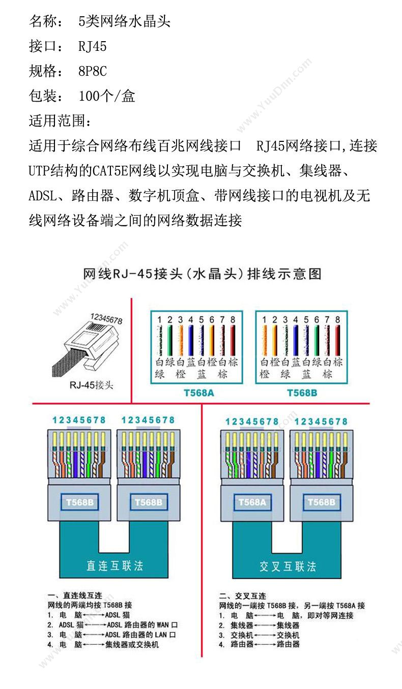 酷比客 L-Cubic LCLNC5PLUGOR L-CUBIC 超五类 8P8C 透明（橙） 用于综合网络布线，网线接口，RJ45网络接口 水晶头