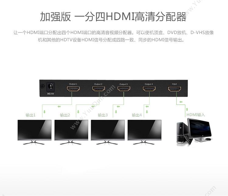 绿联 Ugreen 40202 HDMI分配器1进4出  黑色 转换器