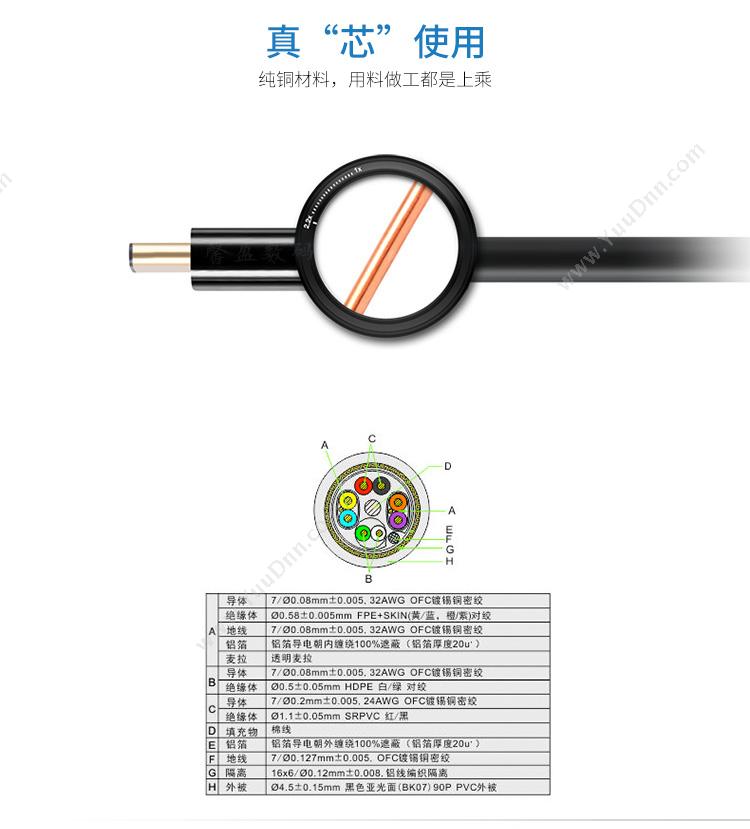 包尔星克  Powersync CUBCKCR0015A USB3.0 TYPE-C充电传输两用数据线 尊爵版1.5米 （黑橙） 1根/盒 数据线