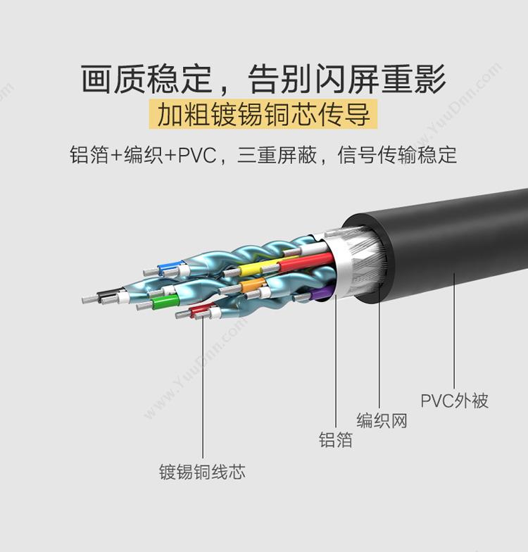 绿联 Ugreen 10135 HDMI转DVI线 2米 （黑） 视频线