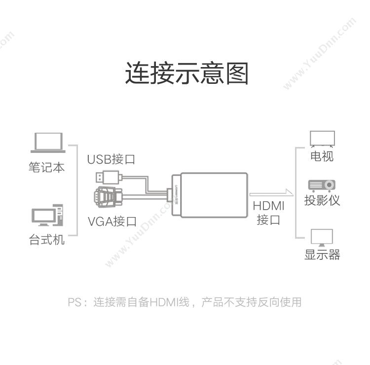 绿联 Ugreen 40213 VGA转HDMI转换器 （黑） 扩展配件