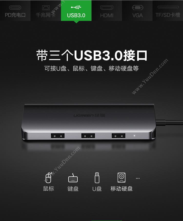 绿联 Ugreen 40873 Type-C转HDMI/VGA转换器  深(灰） 扩展配件