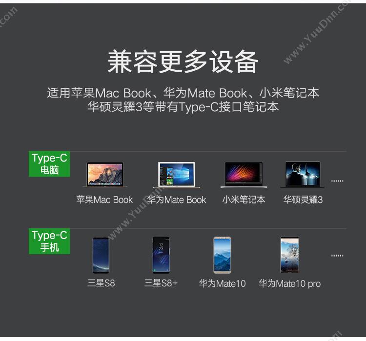 绿联 Ugreen 40873 Type-C转HDMI/VGA转换器  深(灰） 扩展配件