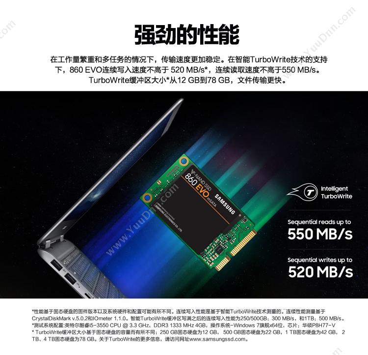 三星 Samsung MZ-N6E500BW M.2 500G 固态硬盘