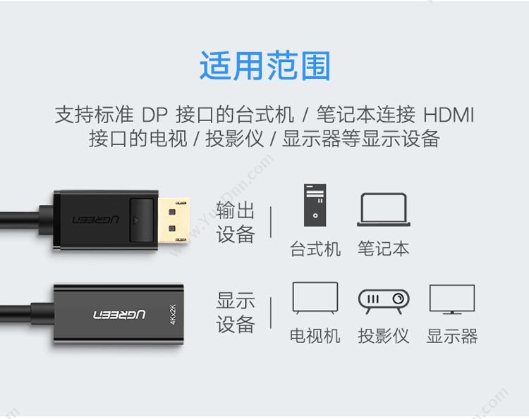 绿联 Ugreen 40363 转接 DP转HDMI 黑色 转换器