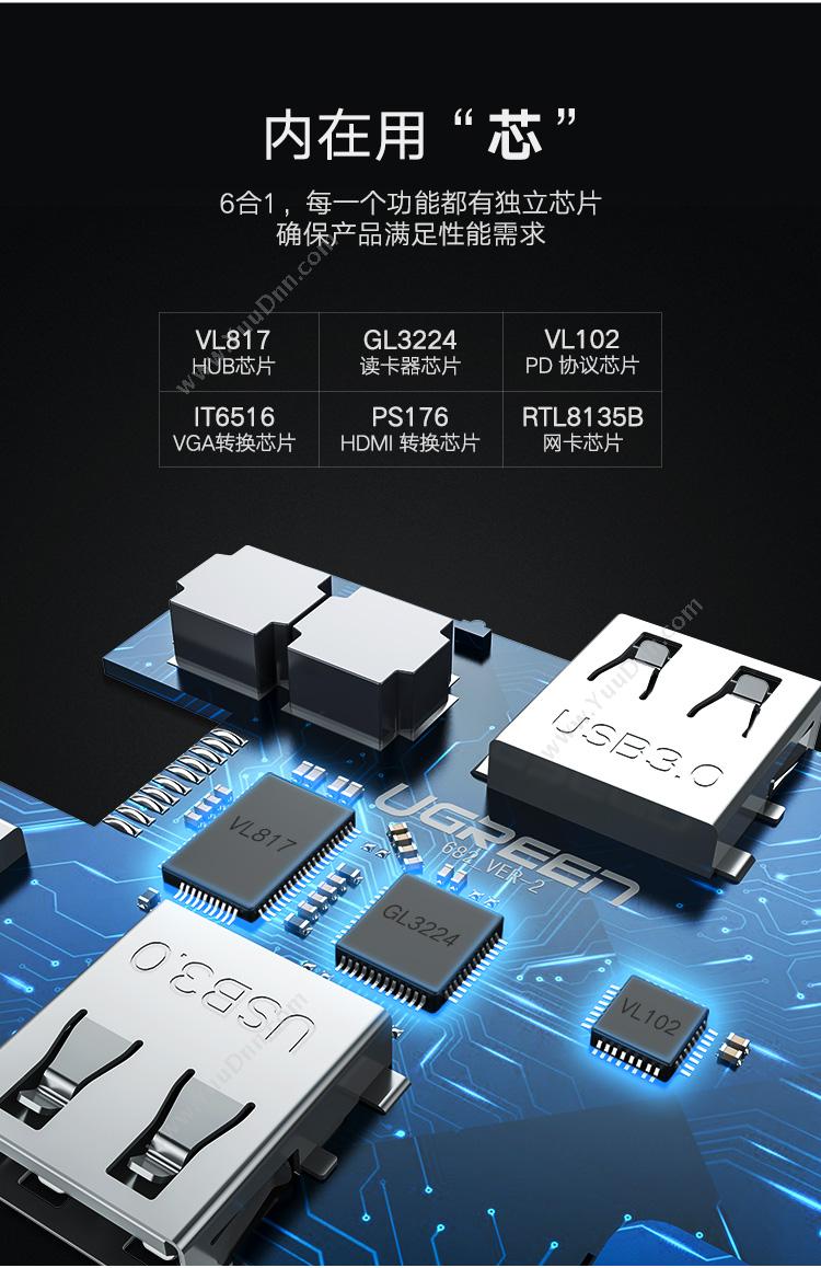 绿联 Ugreen 40873 Type-C转HDMI/VGA转换器  深(灰） 扩展配件