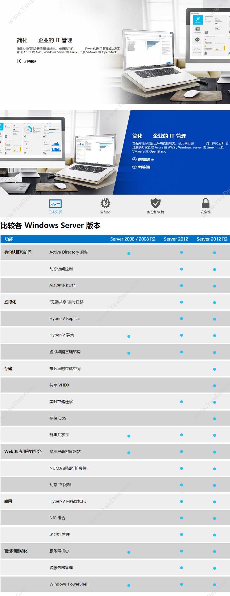 联想 Lenovo windows server 2012  标准版   适用于win所以系统 操作系统