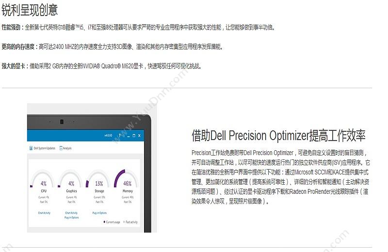 戴尔 Dell Precision 3520 商用15.6