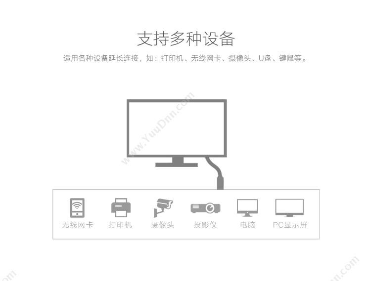 绿联 Ugreen 20827 USB3.0延长线带供电接口 10米 （黑） 其它线材