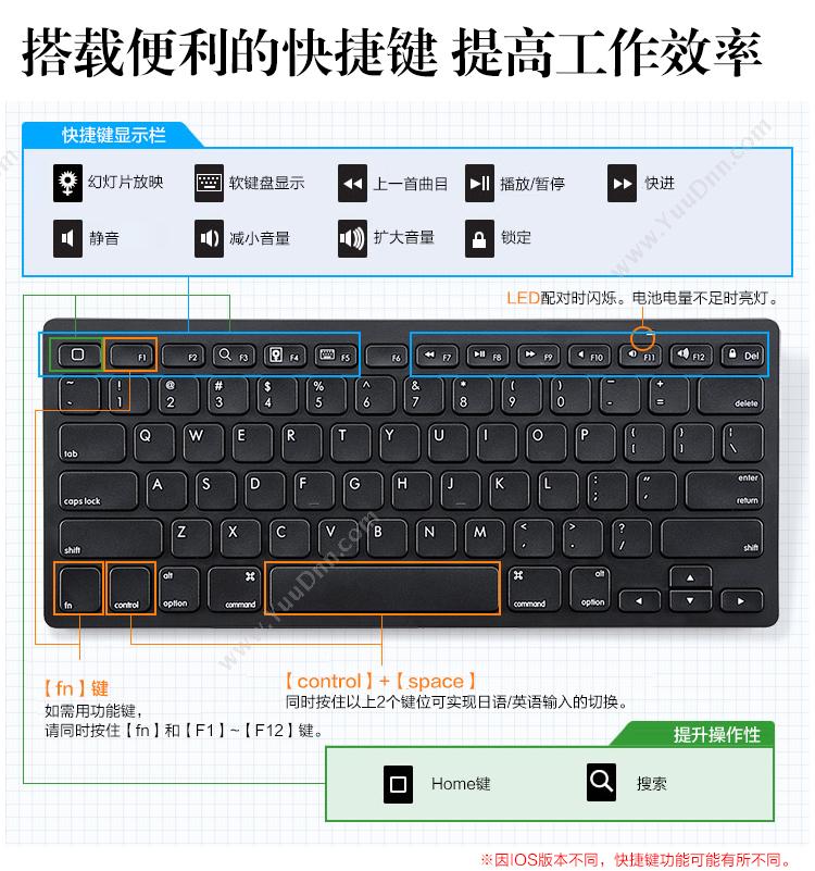 山业 Sanwa SKB-BT25BK Bluetooth 3.0蓝牙键盘 （黑） 无线键盘