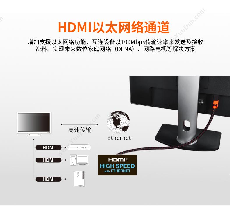 包尔星克  Powersync CAVHEABM0100 HDMI高清线3D电脑电视连接数据线带编织 10米 （黑） 视频线