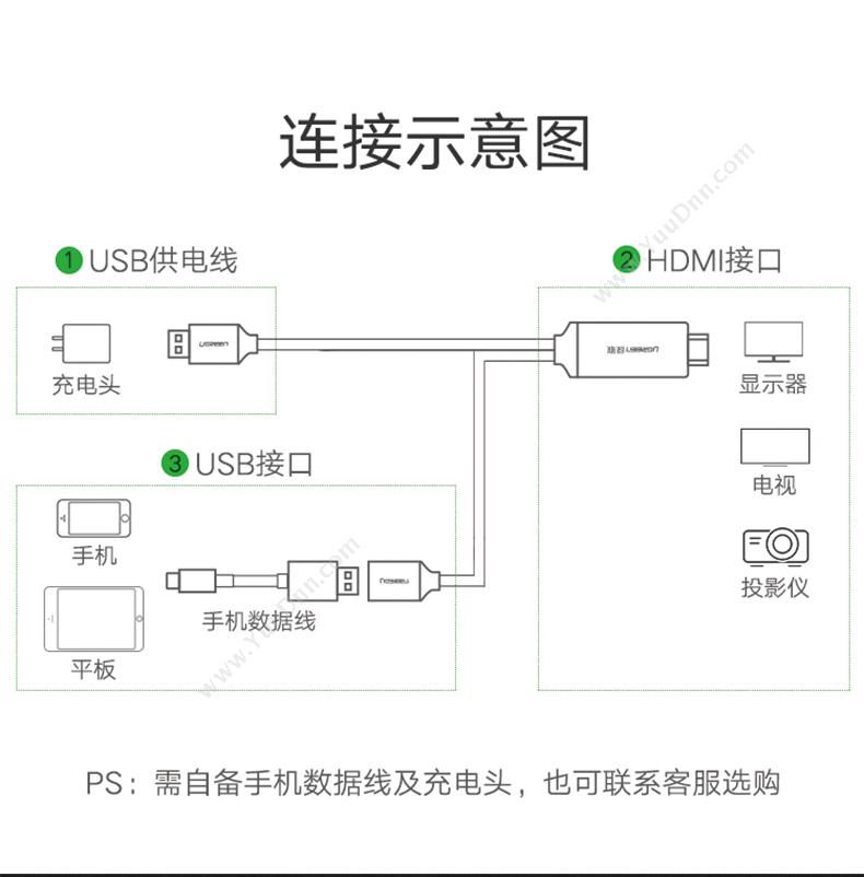 绿联 Ugreen 50291 扩展坞数据线 iPhone/ipad转HDMI （黑） 视频线