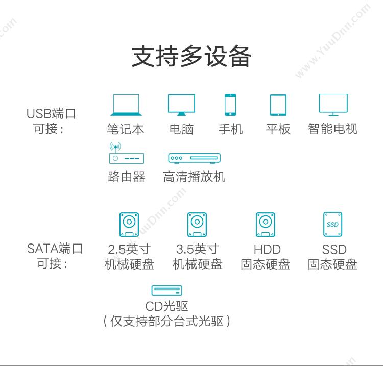 绿联 Ugreen 20231 硬盘转接线 0.5米 （黑） 其它线材