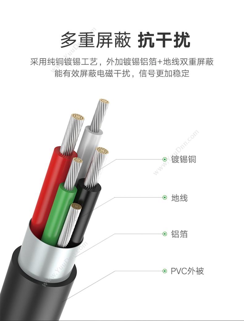 绿联 Ugreen 50291 扩展坞数据线 iPhone/ipad转HDMI （黑） 视频线