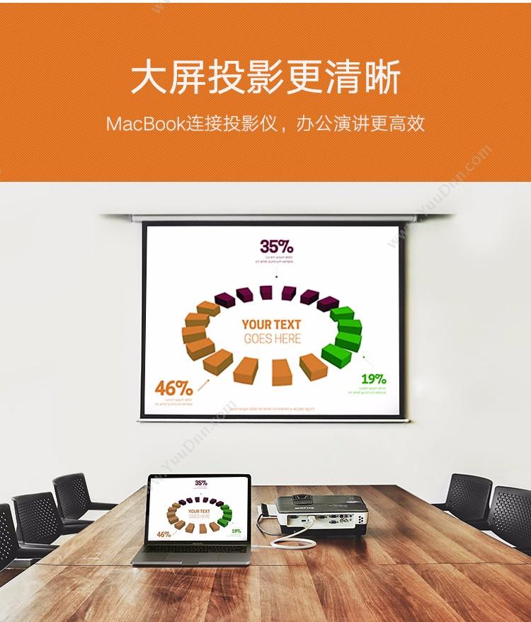 绿联 Ugreen 30841 Type-C转HDMI 苹果Macbook扩展转接  （白） 转换器