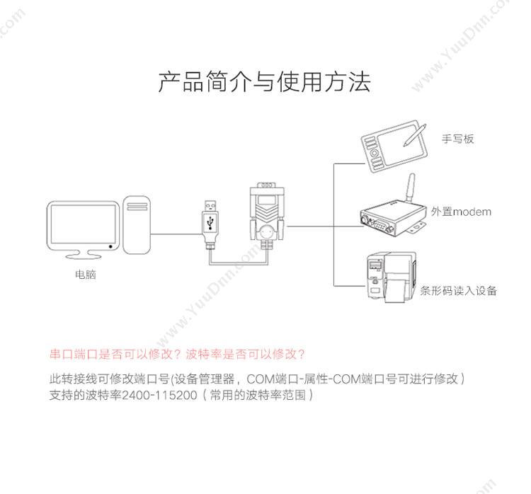 绿联 Ugreen 20201 USB转RS232串口连接转换线 1.5米 （灰） 其它线材