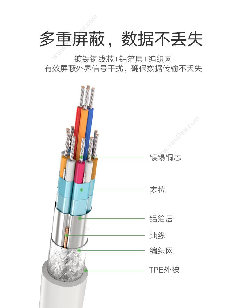 绿联 Ugreen 50317 Type-C扩展坞USB-C转HDMI/VGA转接  银色  适用Mate20苹果MacBook/iPad Pro 转换器