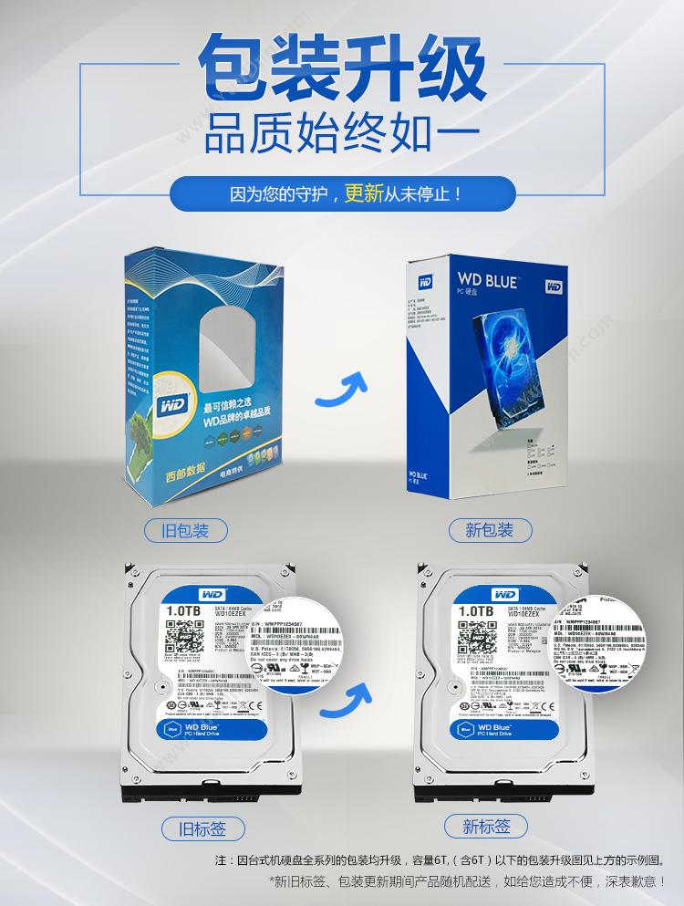 西部数据 WD WD20EZAZ 台式机械硬盘 （蓝盘）2TB SATA6Gb/s 256MB（蓝） 移动硬盘