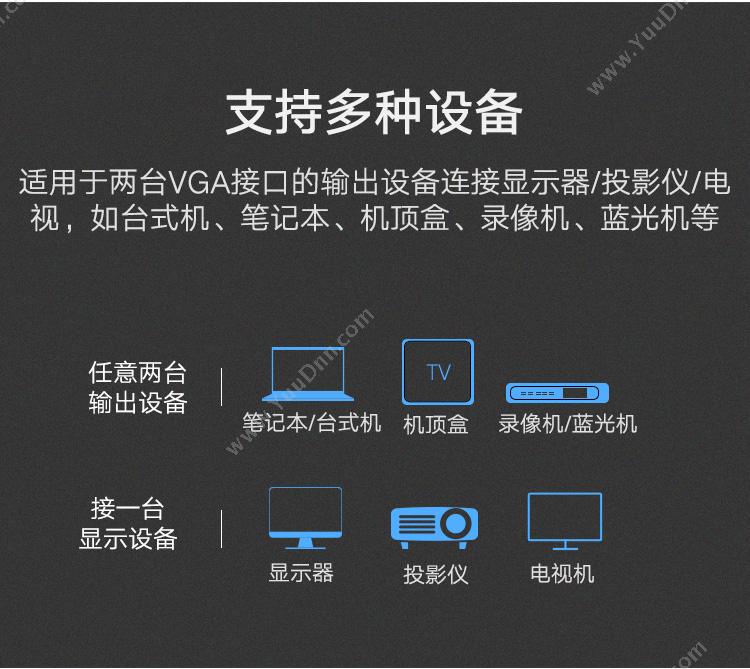 绿联 Ugreen 30711 VGA 2进1出切换器  黑色 转换器