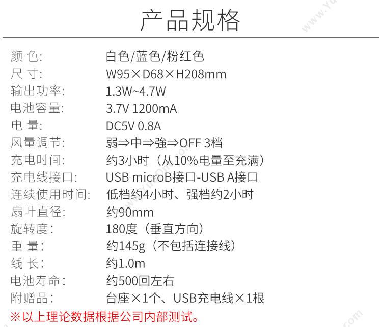 山业 Sanwa USB-TOY95BL USB风扇 （蓝） 散热器