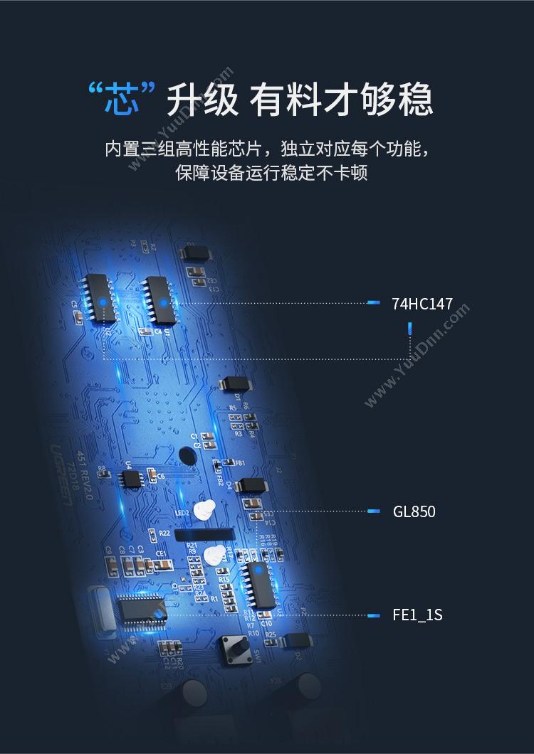 绿联 Ugreen 30357 KVM切换器 二进一出 黑色 转换器