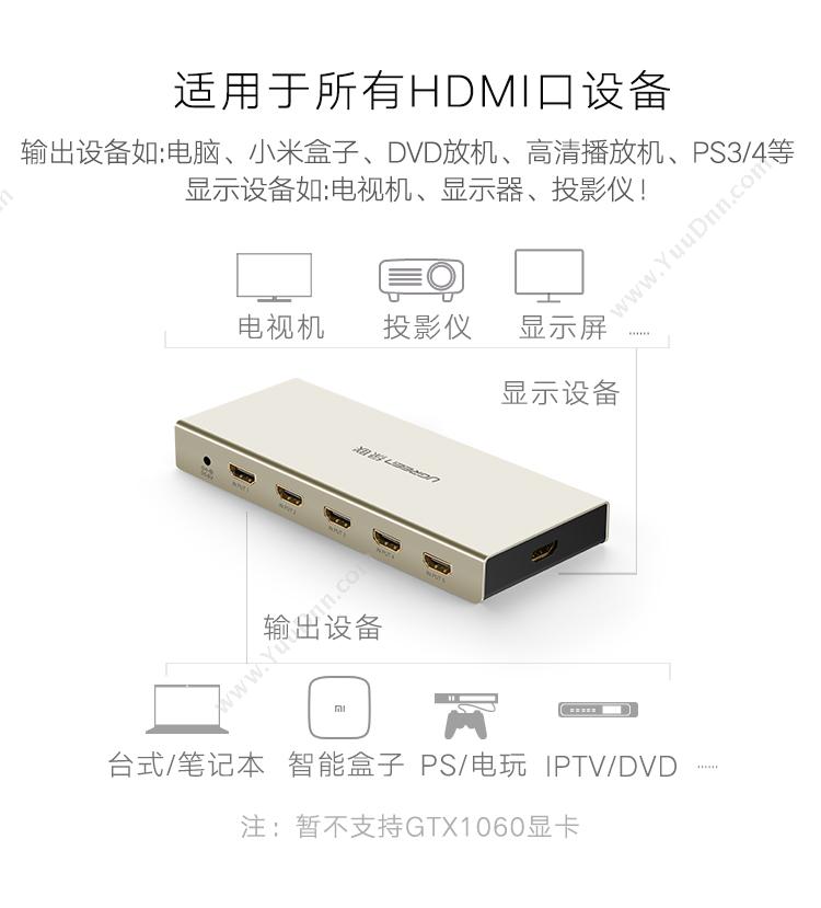 绿联 Ugreen 40279 HDMI切换器5进1出 锌合金 转换器