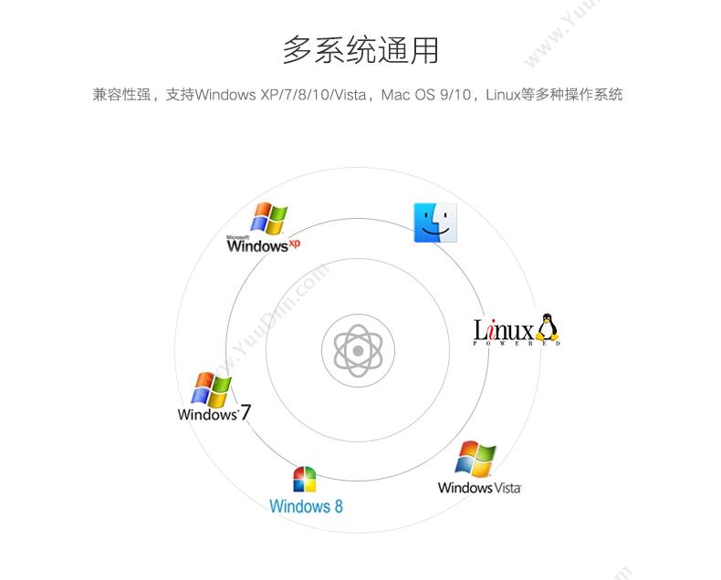 绿联 Ugreen 30353 多功能硬盘存储  黑色  USB3.0转SATA/IDE硬盘转接 转换器