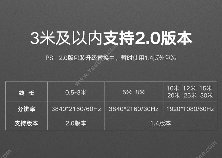 绿联 Ugreen 10112 HDMI线 20米 （黑） 视频线