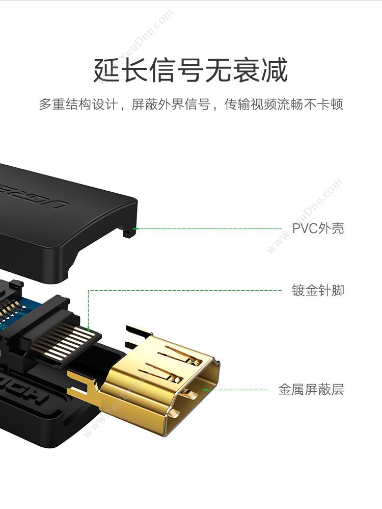 绿联 Ugreen 20107 HDMI母对母转接头（黑） 水晶头